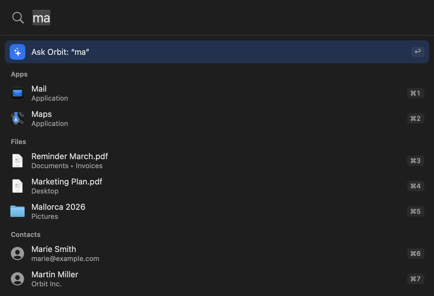 Instant search for “ma”: the Ask Orbit row, then Apps (Mail, Maps), Files with their folders, and Contacts, each with a ⌘ number
